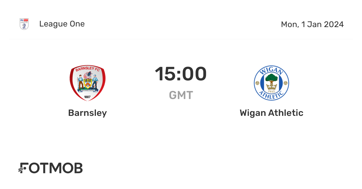 Barnsley vs Wigan Athletic live score, predicted lineups and H2H stats.