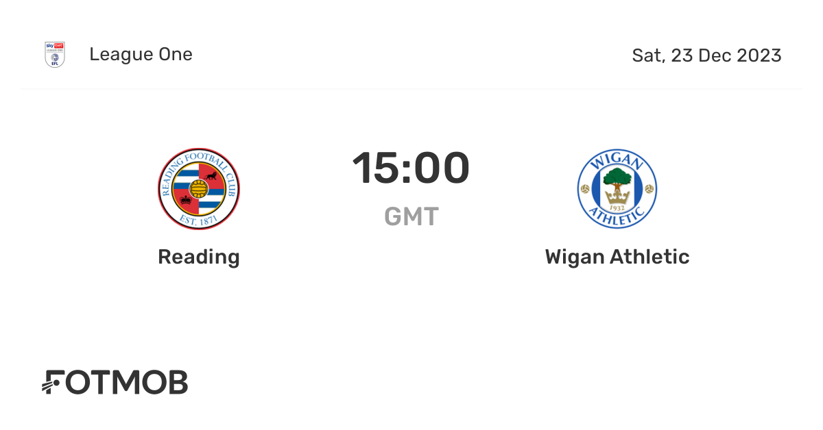 Reading vs Wigan Athletic live score, predicted lineups and H2H stats.
