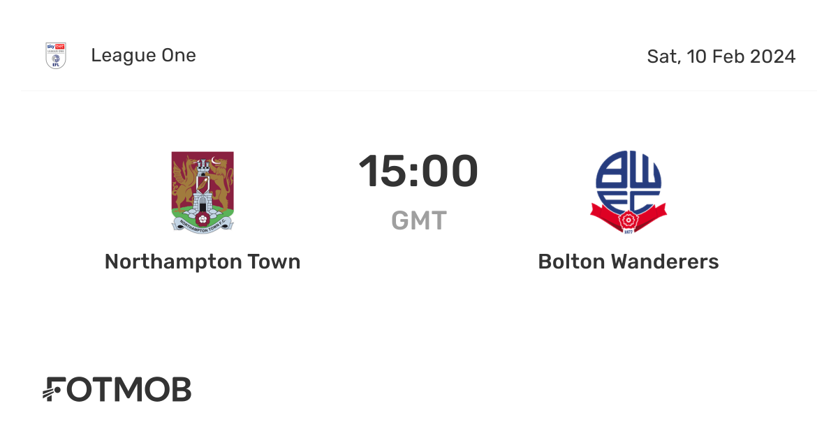 Northampton Town vs Bolton Wanderers live score, predicted lineups