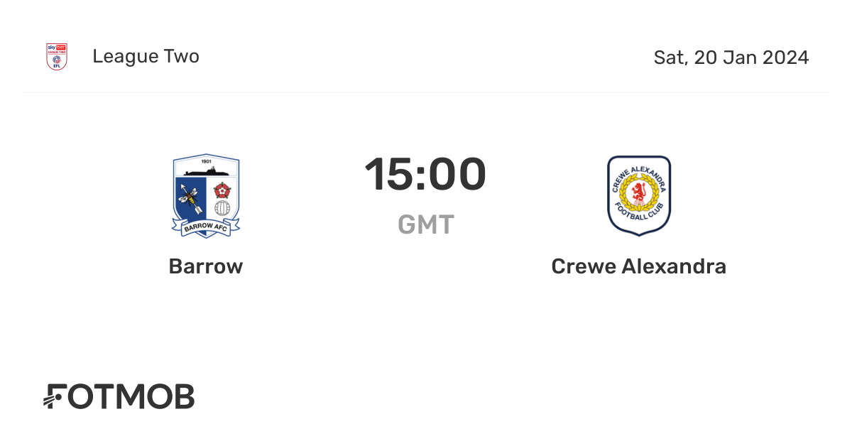 Barrow vs Crewe Alexandra live score, predicted lineups and H2H stats
