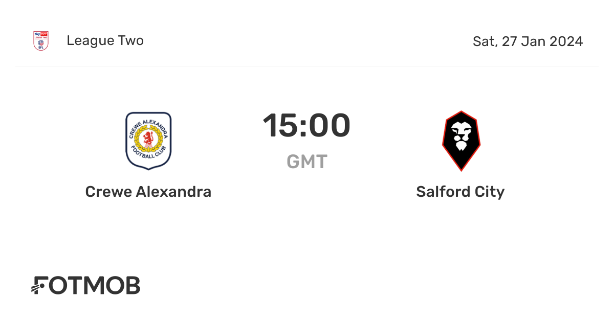Crewe Alexandra vs Salford City live score, predicted lineups and H2H