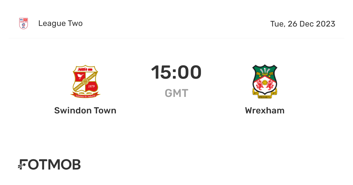 swindon-town-vs-wrexham-live-score-predicted-lineups-and-h2h-stats