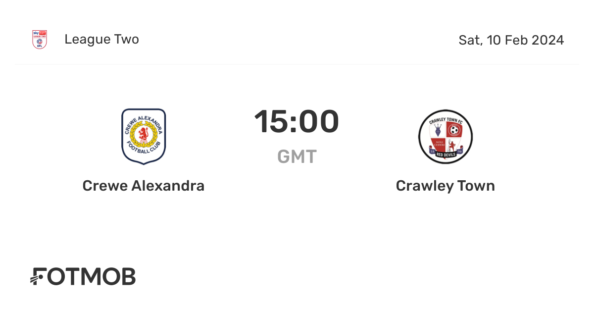 Crewe Alexandra vs Crawley Town live score, predicted lineups and H2H