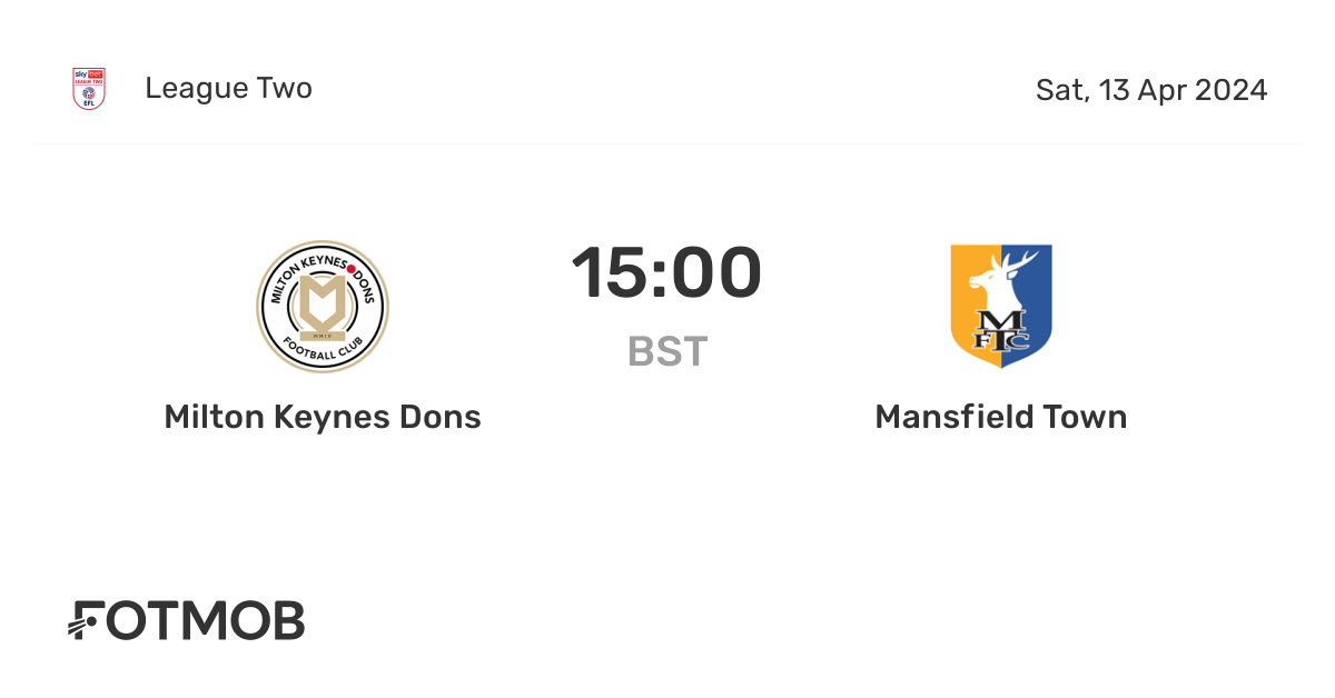 Milton Keynes Dons vs Mansfield Town live score, predicted lineups