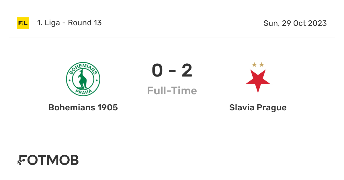 Slavia Prague B vs FK MAS Taborsko - live score, predicted lineups