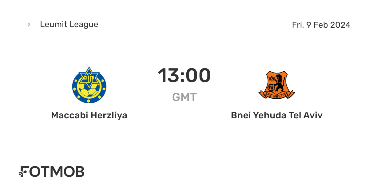 Maccabi Herzliya vs Bnei Yehuda Tel Aviv live score, predicted