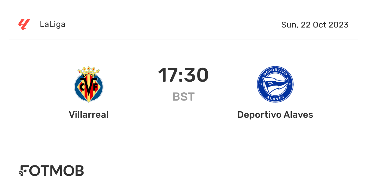 Villarreal vs Deportivo Alaves live score, predicted lineups and H2H