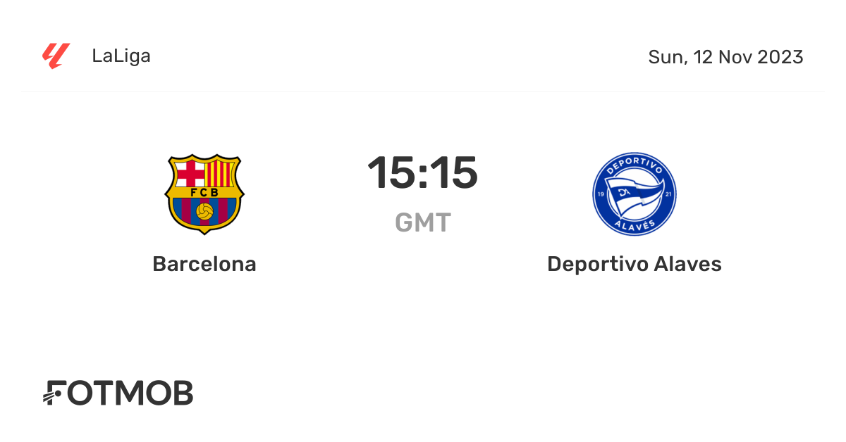 Barcelona vs Deportivo Alaves live score,