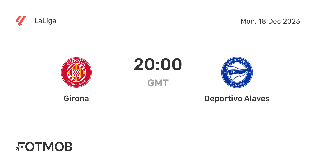 Girona vs Deportivo Alaves live score, predicted lineups and H2H stats.