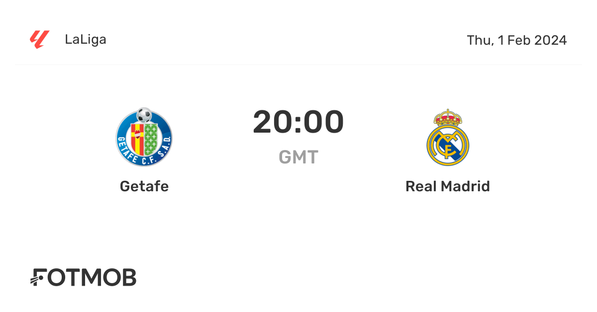 Getafe vs Real Madrid live score, predicted lineups and H2H stats