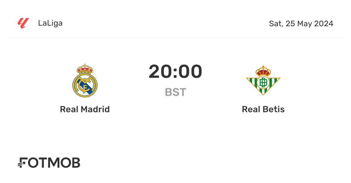 SOFASCORE HTTPS WWW SOFASCORE COM REAL MADRID LIVE SCORE SCHEDULE PLAYER STATS visual data 7