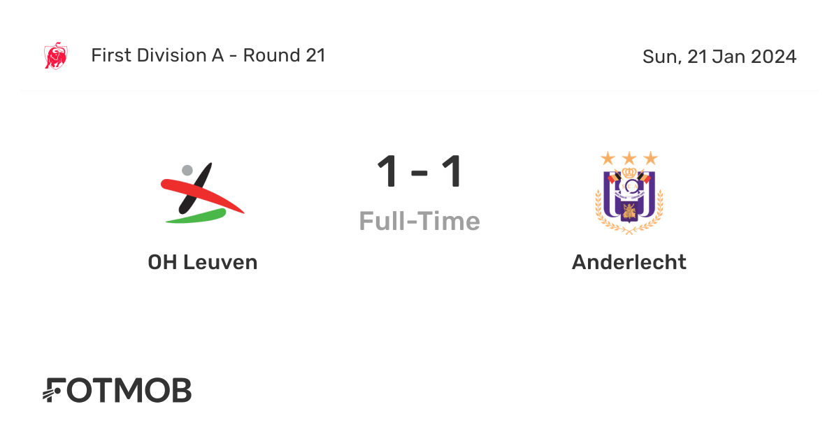 Oud-Heverlee Leuven x Anderlecht » Placar ao vivo, Palpites, Estatísticas +  Odds
