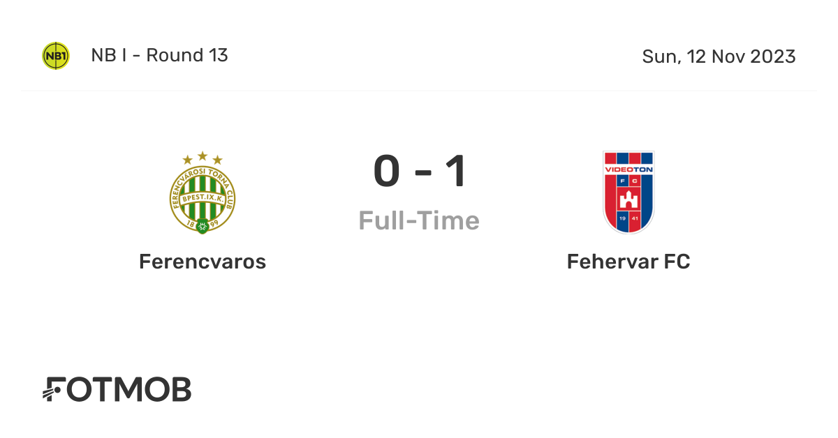 Ferencvarosi TC vs MOL Fehervar» Predictions, Odds, Live Score & Stats