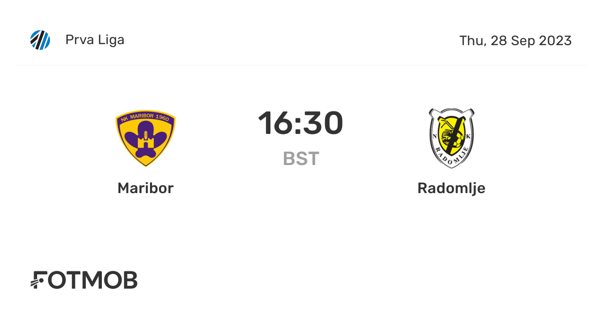 Maribor vs Radomlje live score, predicted lineups and H2H stats.