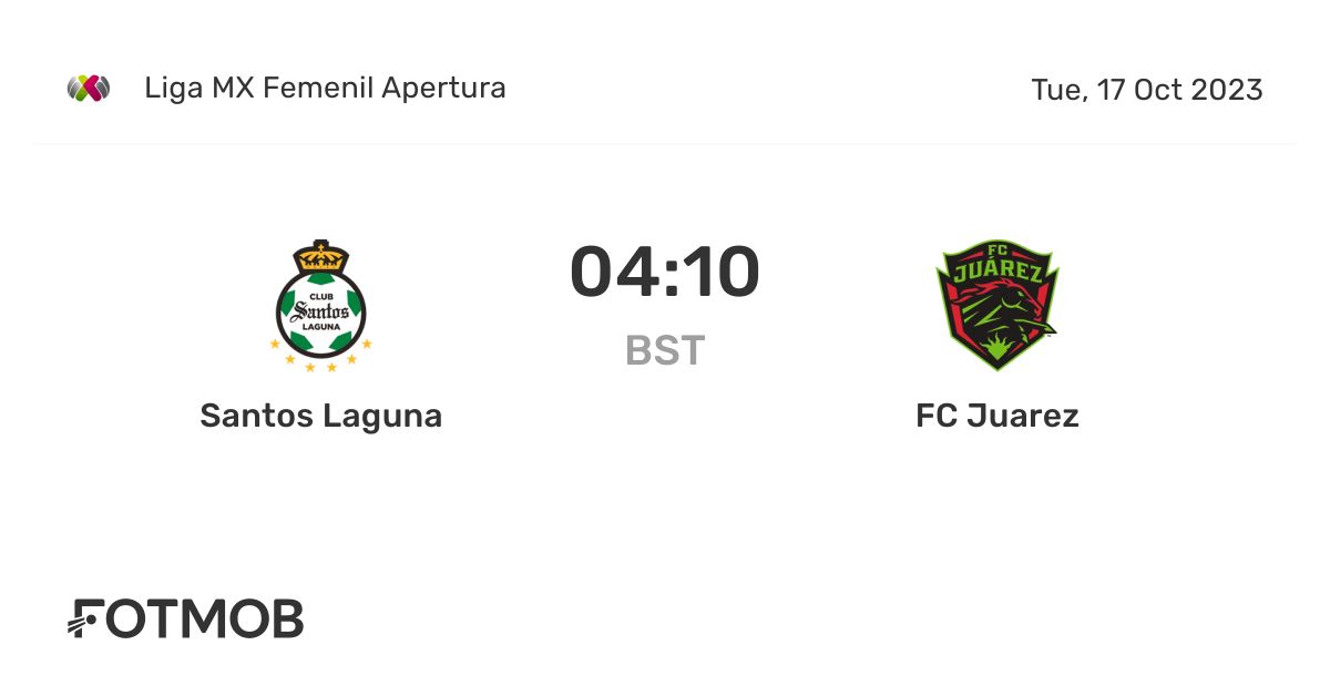 Santos Laguna vs FC Juarez live score, predicted lineups and H2H stats.