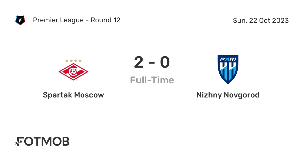 Spartak Moskva U19 vs Nizhny Novgorod U19: Live Score, Stream and H2H  results 9/9/2022. Preview match Spartak Moskva U19 vs Nizhny Novgorod U19,  team, start time.