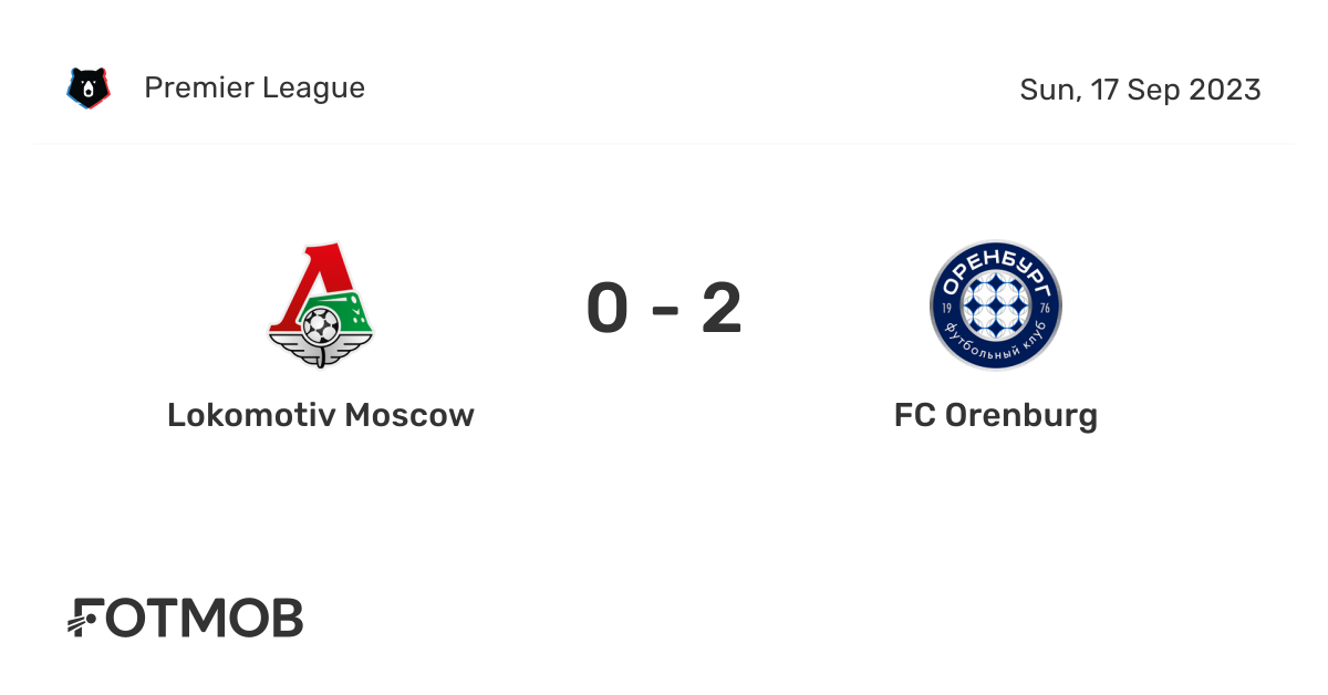 Lokomotiv Moscow vs FC Orenburg - live score, predicted lineups and H2H ...