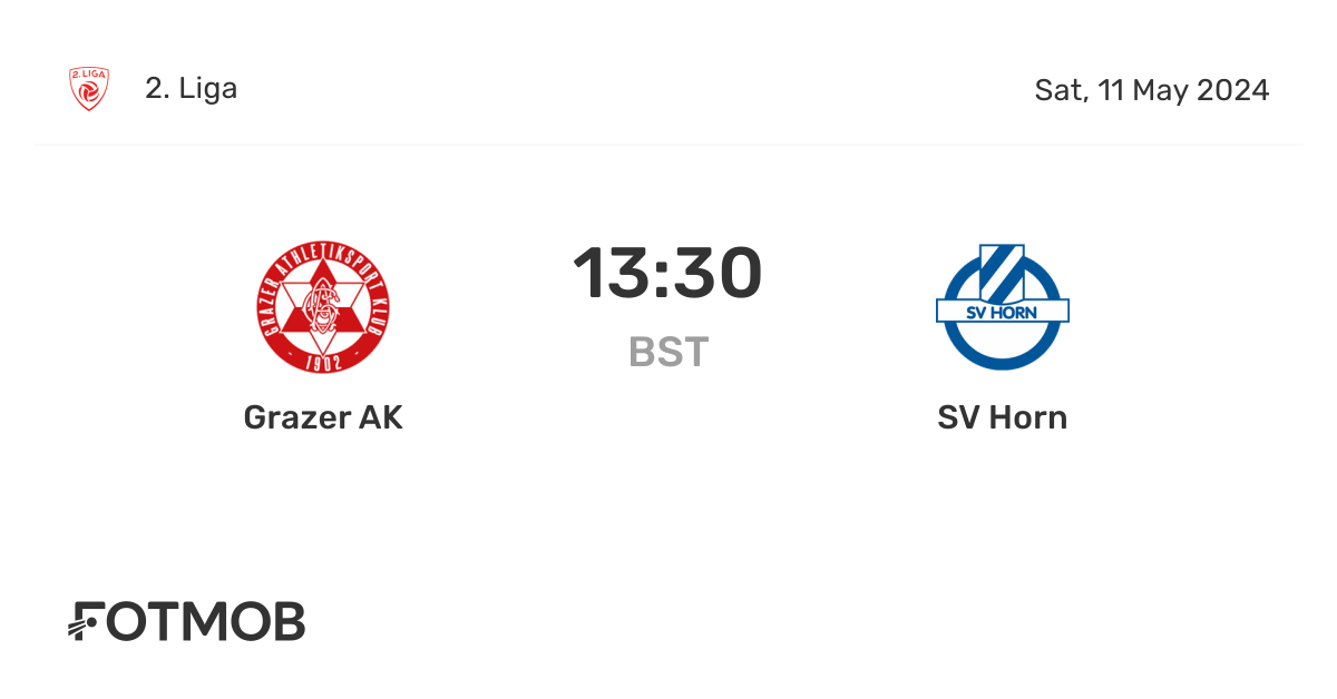 Grazer AK vs SV Horn live score, predicted lineups and H2H stats