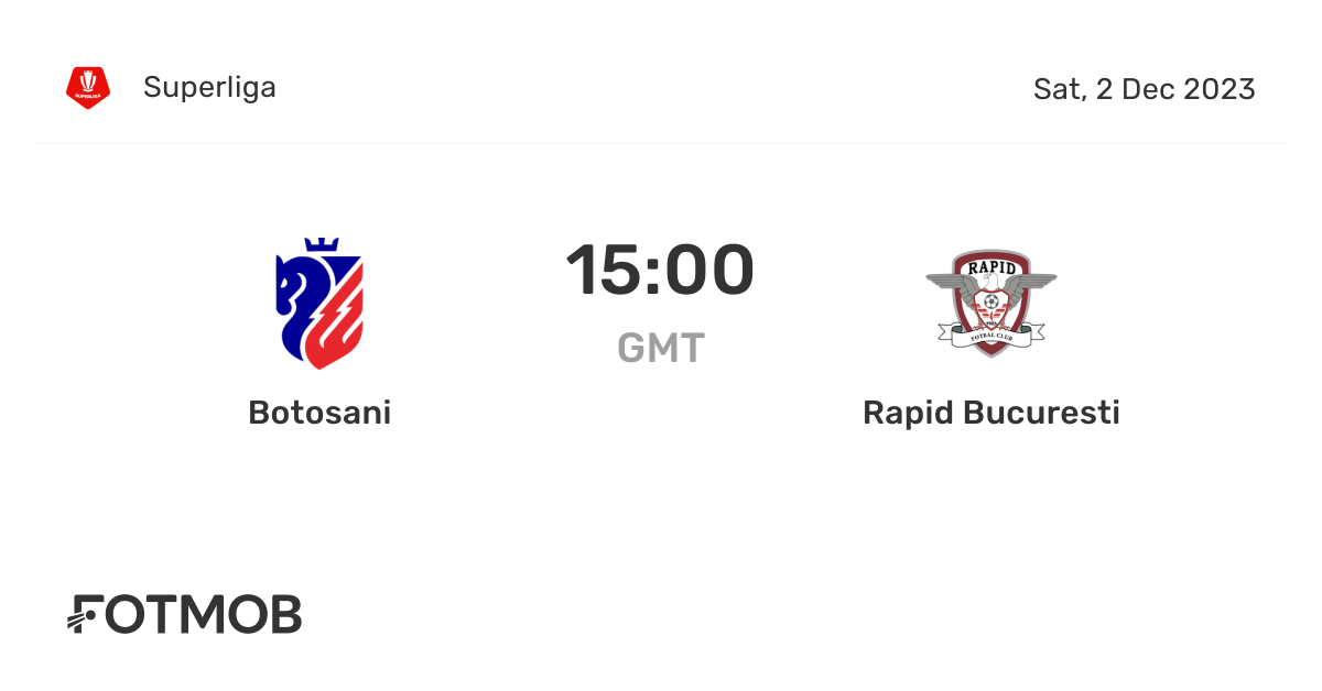 Botosani vs Rapid Bucuresti live score, predicted lineups and H2H stats.