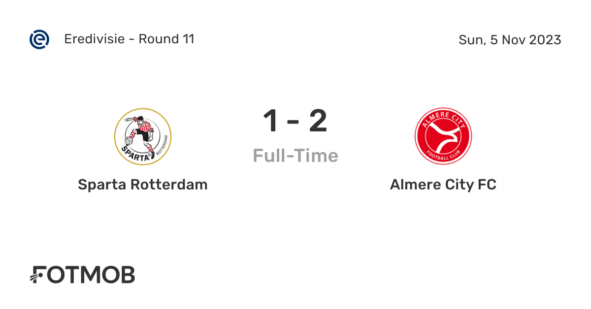 Sparta Rotterdam vs Almere City FC live score, predicted lineups and