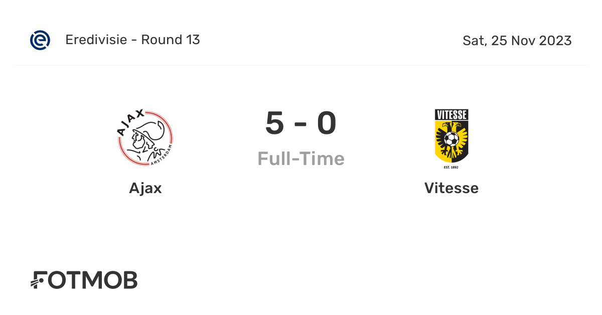 Ajax win 20th KNVB Cup in a 2-1 win over Vitesse - All about Ajax