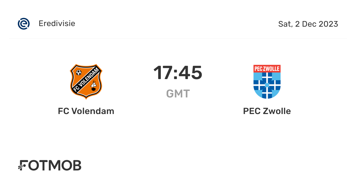 FC Volendam vs PEC Zwolle live score, predicted lineups and H2H stats