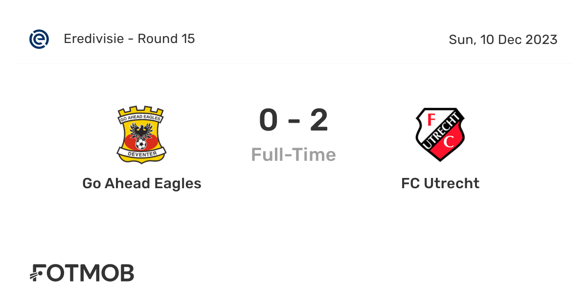 Go Ahead Eagles vs FC Utrecht live score, predicted lineups and H2H