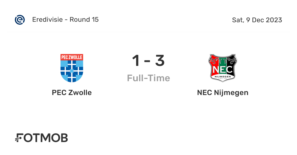 PEC Zwolle vs NEC Nijmegen live score, predicted lineups and H2H stats