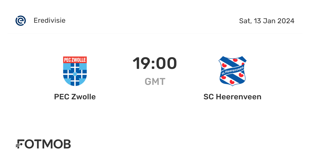 PEC Zwolle vs SC Heerenveen marcador en vivo, alineaciones previstas