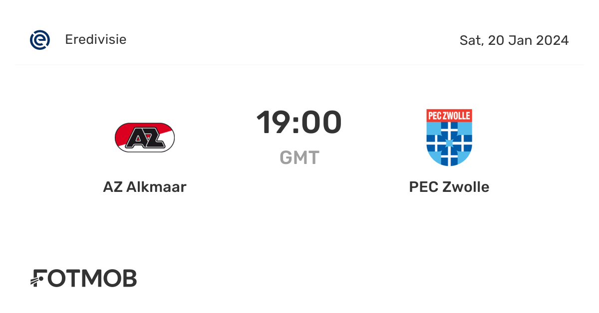 AZ Alkmaar vs PEC Zwolle live score, predicted lineups and H2H stats