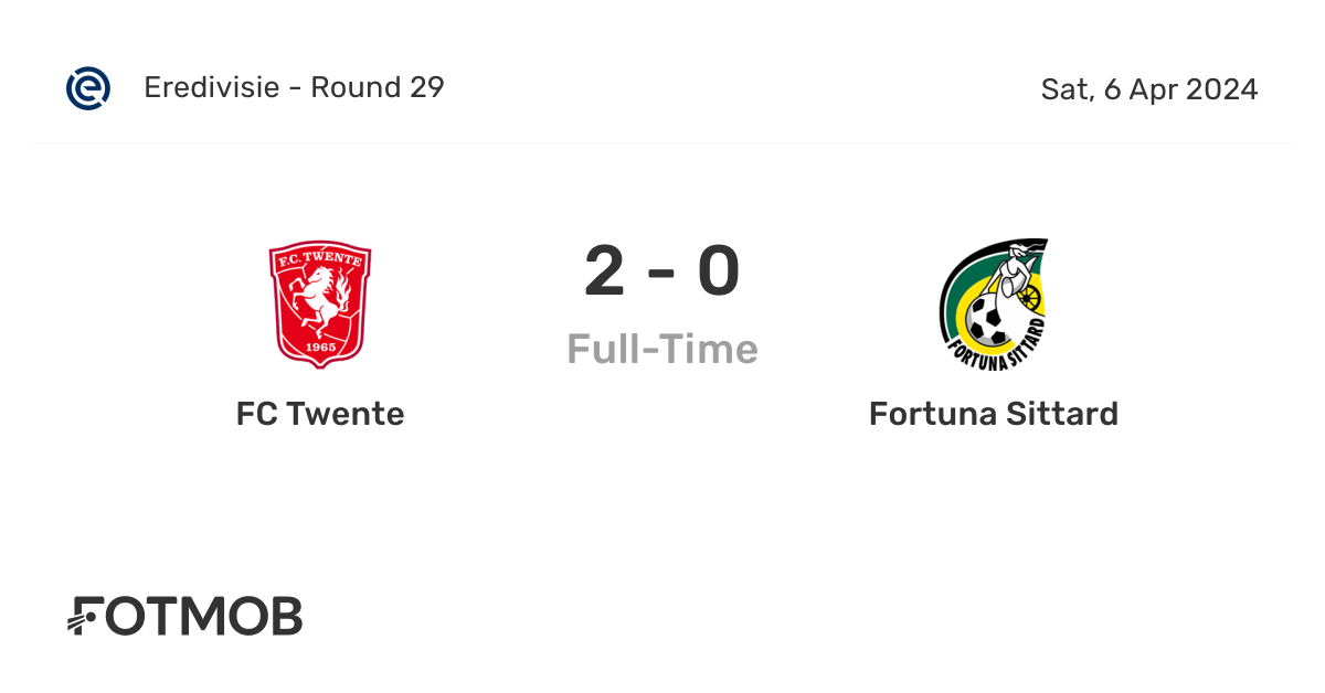 FC Twente vs Fortuna Sittard live score, predicted lineups and H2H stats