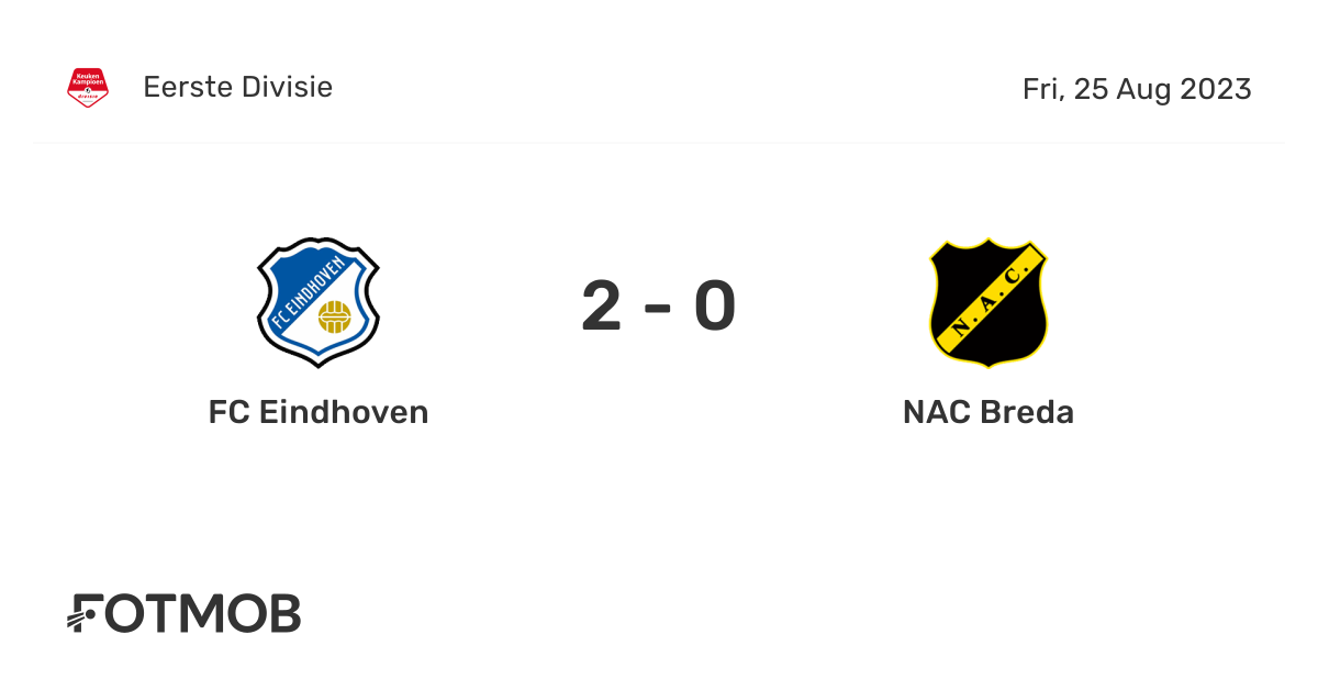 FC Eindhoven vs NAC Breda - live score, predicted lineups and H2H stats.