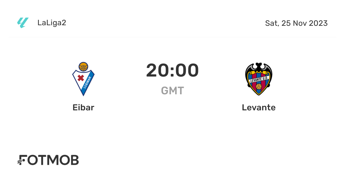 Eibar vs Levante live score, predicted lineups and H2H stats.