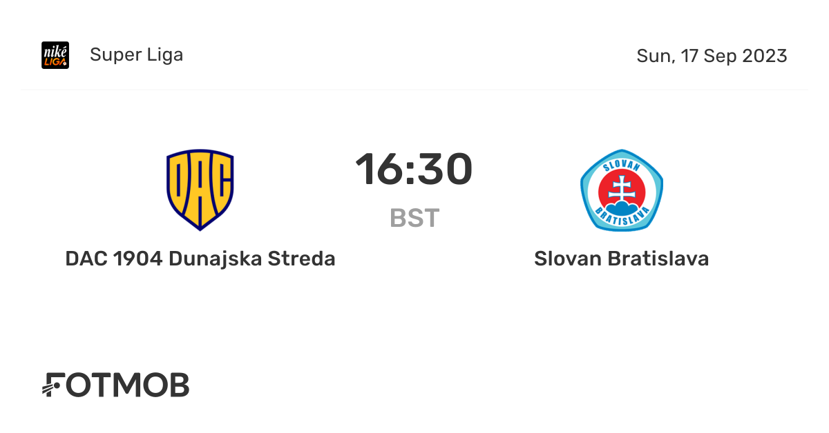 Niké liga: Slovan Bratislava a Dunajská Streda (preview
