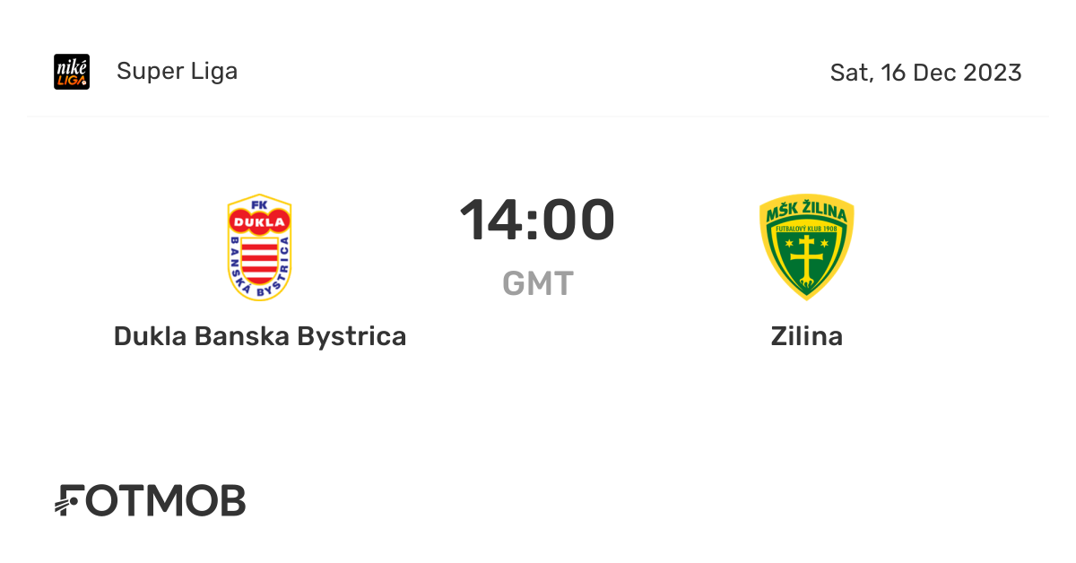 Dukla Banska Bystrica vs Zilina live score, predicted lineups and H2H
