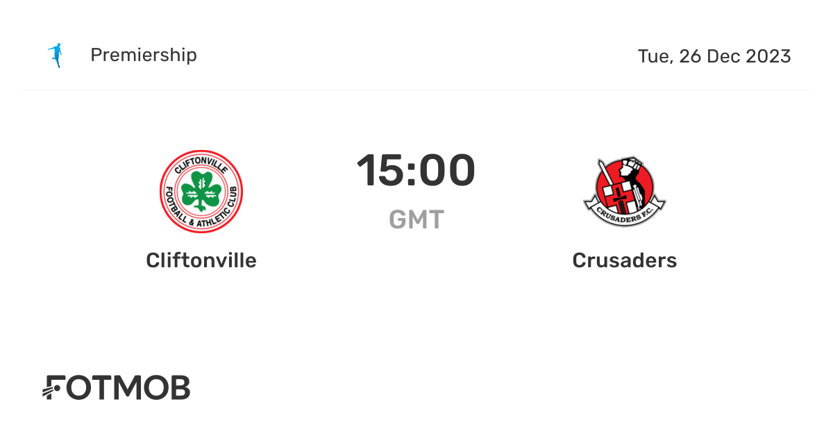 Cliftonville vs Crusaders live score, predicted lineups and H2H stats