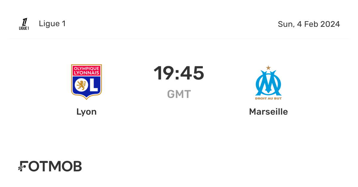 Lyon gegen Marseille live Ergebnisse, voraussichtliche Aufstellungen und H2HStatistiken