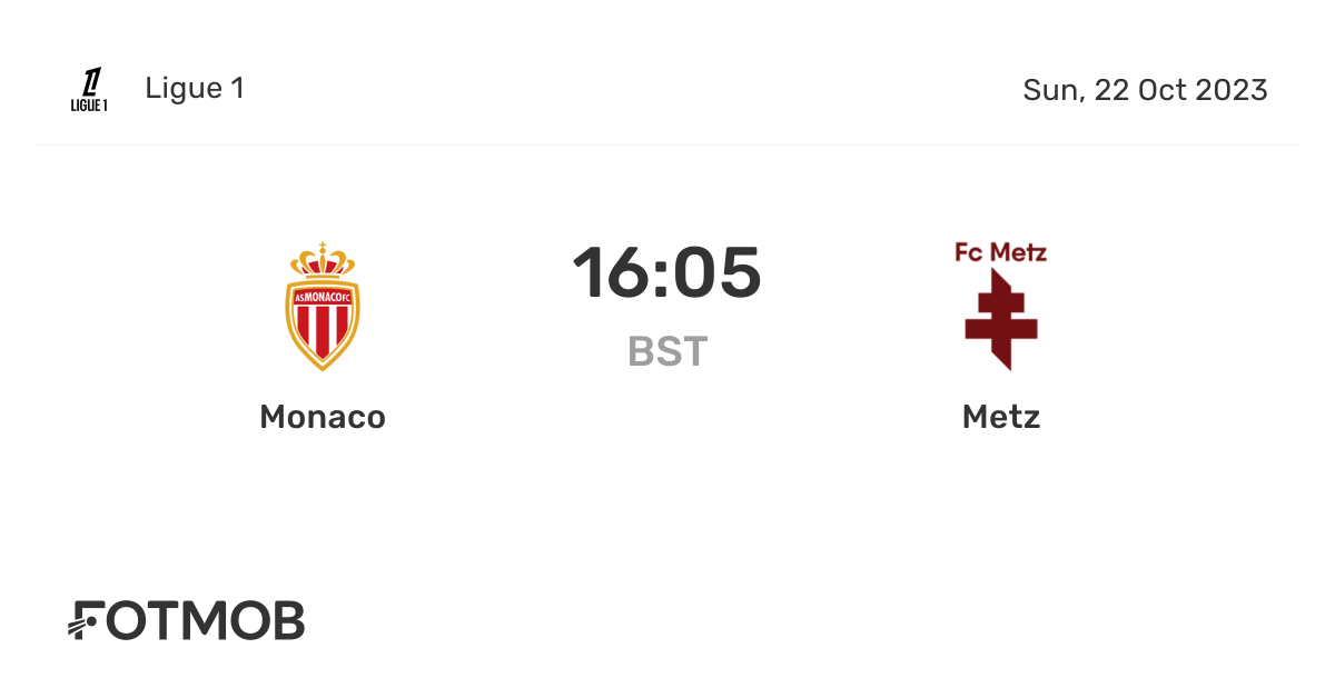 Monaco vs Metz live score, predicted lineups and H2H stats.