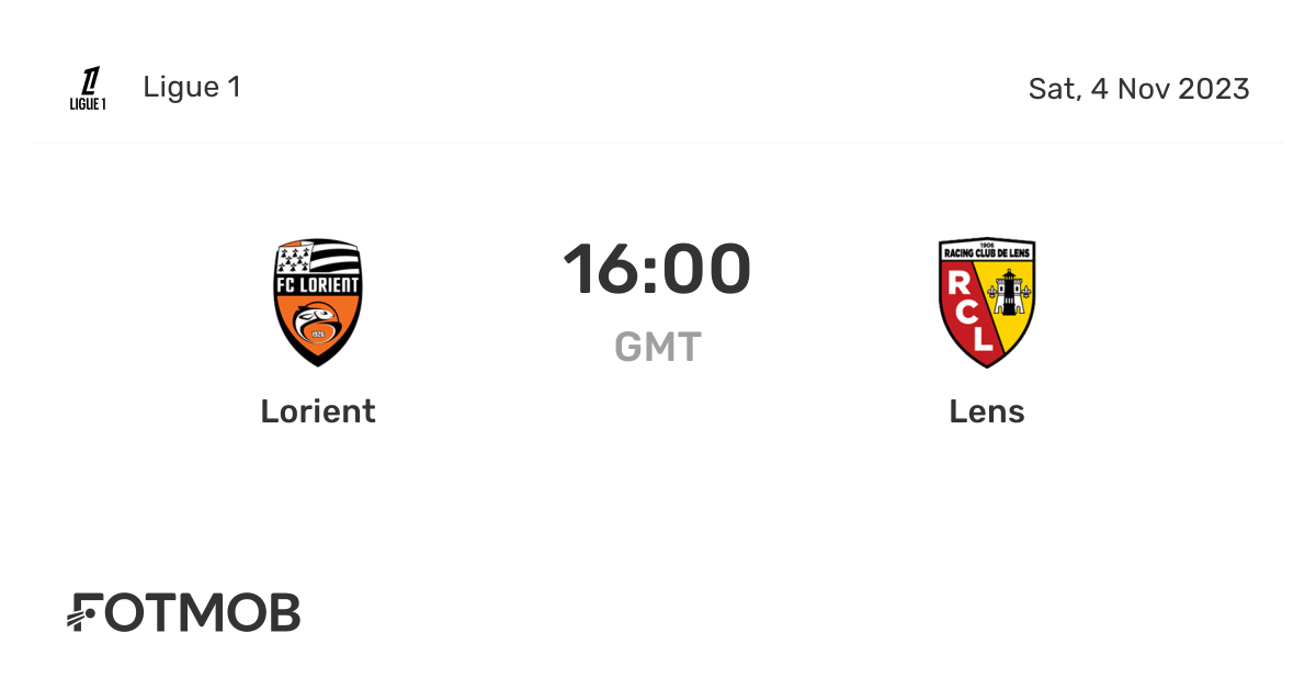 Lorient vs Lens - live score, predicted lineups and H2H stats.