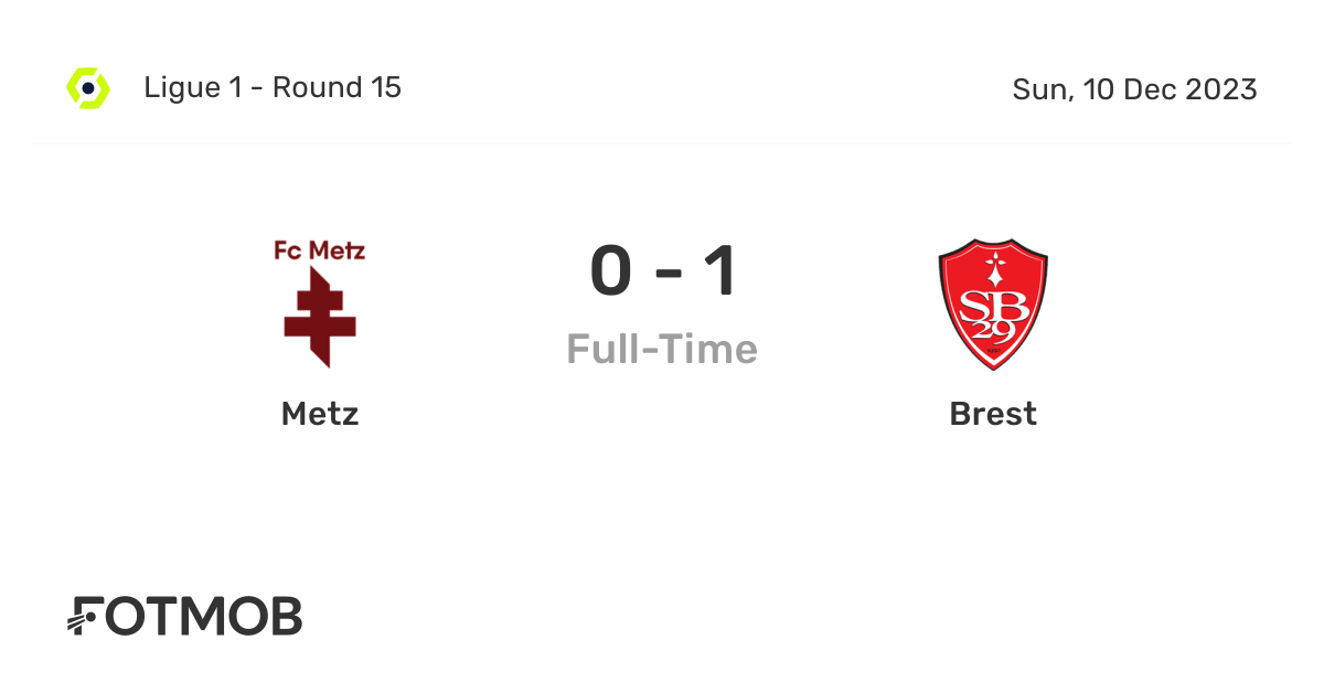 Metz vs Brest live score, predicted lineups and H2H stats