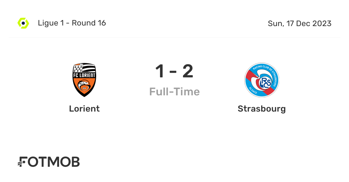 Lorient v Strasbourg live 17 December 2023 Lorient is playin, Need help?