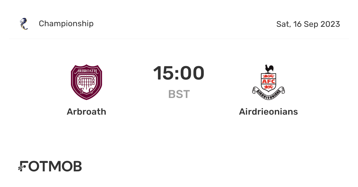 Arbroath vs Airdrieonians live score, predicted lineups and H2H stats.