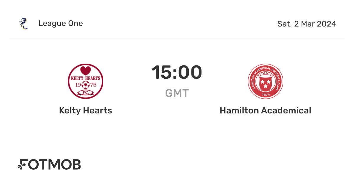 Kelty Hearts vs Hamilton Academical live score, predicted lineups and