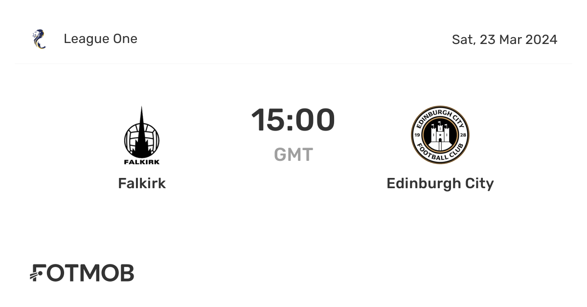 Falkirk vs Edinburgh City live score, predicted lineups and H2H stats