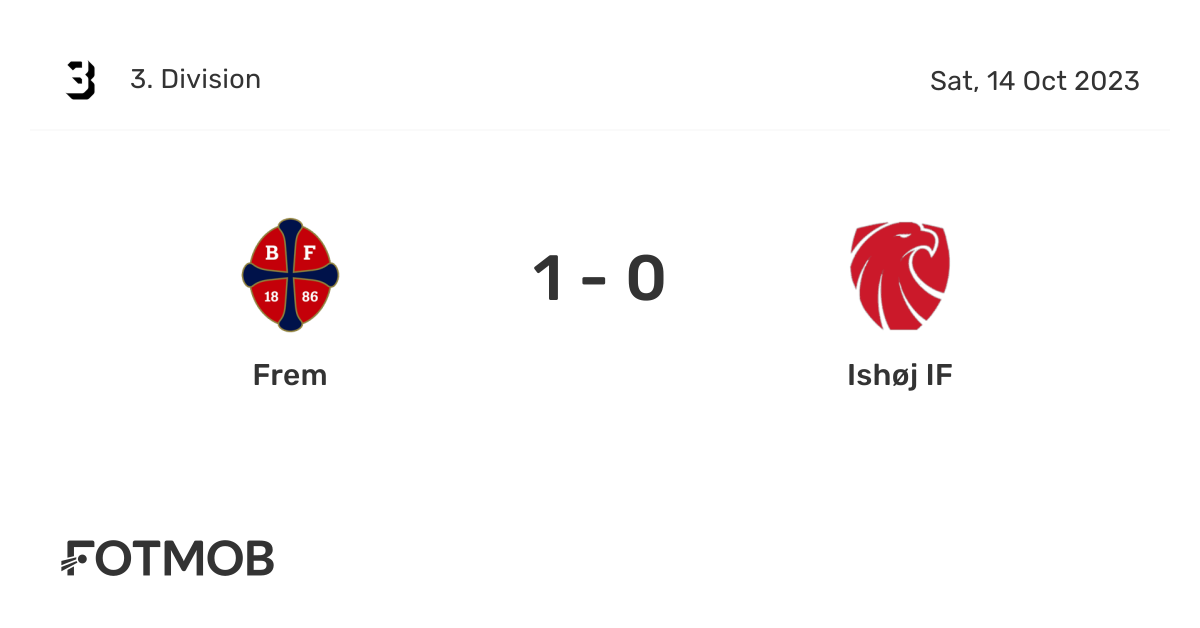 Frem vs Ishøj IF - live score, predicted lineups and H2H stats.