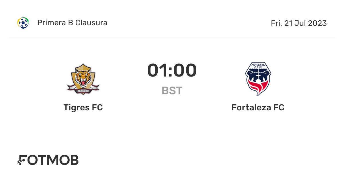 Tigres FC vs Fortaleza FC - live score, predicted lineups and H2H stats.