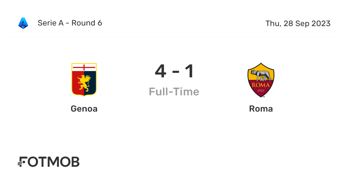 Roma vs Genoa score today - 05.02.2022 - Match result ⊕