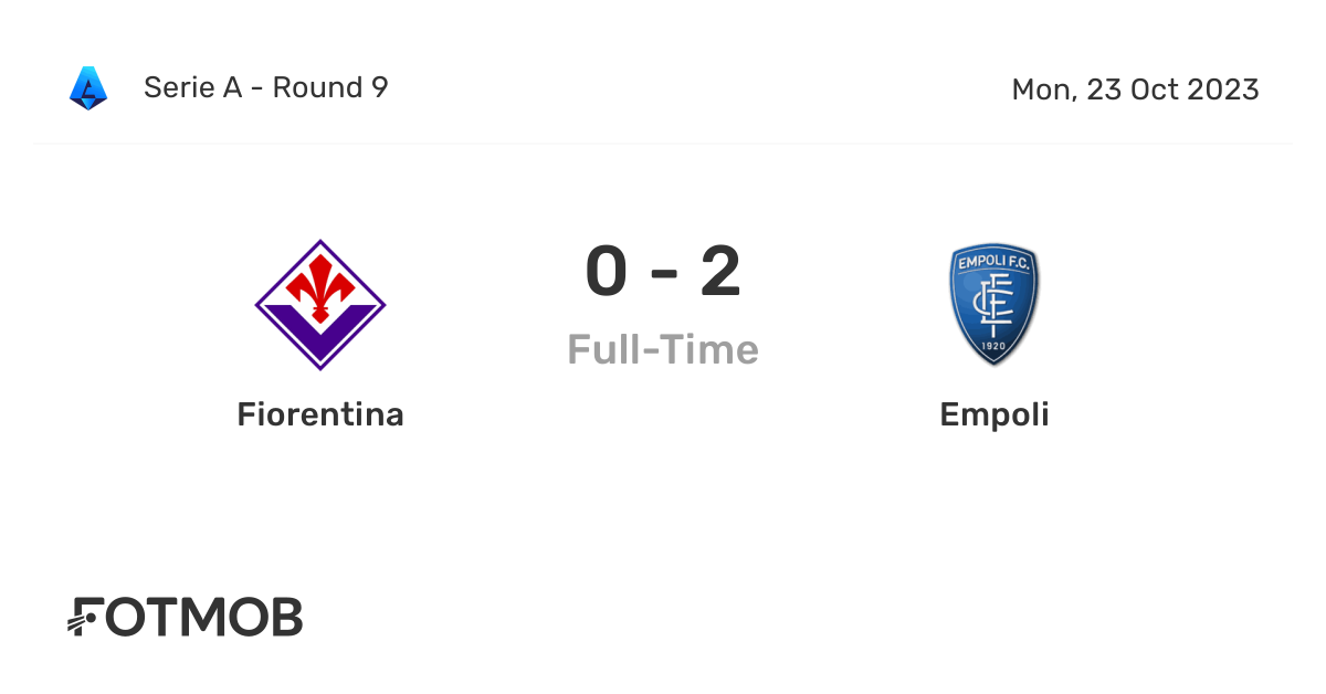 Fiorentina - Empoli placar ao vivo, H2H e escalações