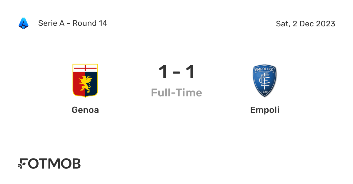 Genoa vs Empoli live score, H2H and lineups