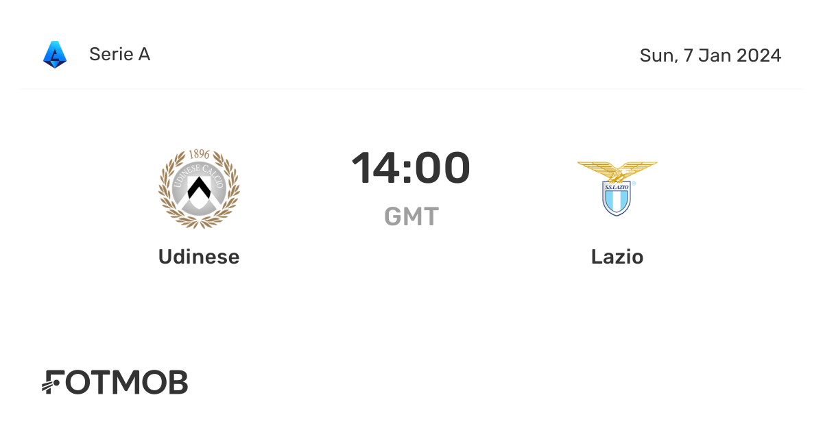 udinese-vs-lazio-marcador-en-vivo-alineaciones-previstas-y
